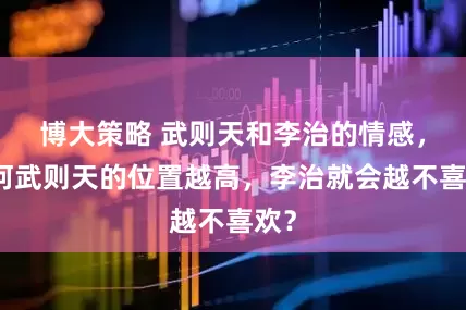 博大策略 武则天和李治的情感，为何武则天的位置越高，李治就会越不喜欢？